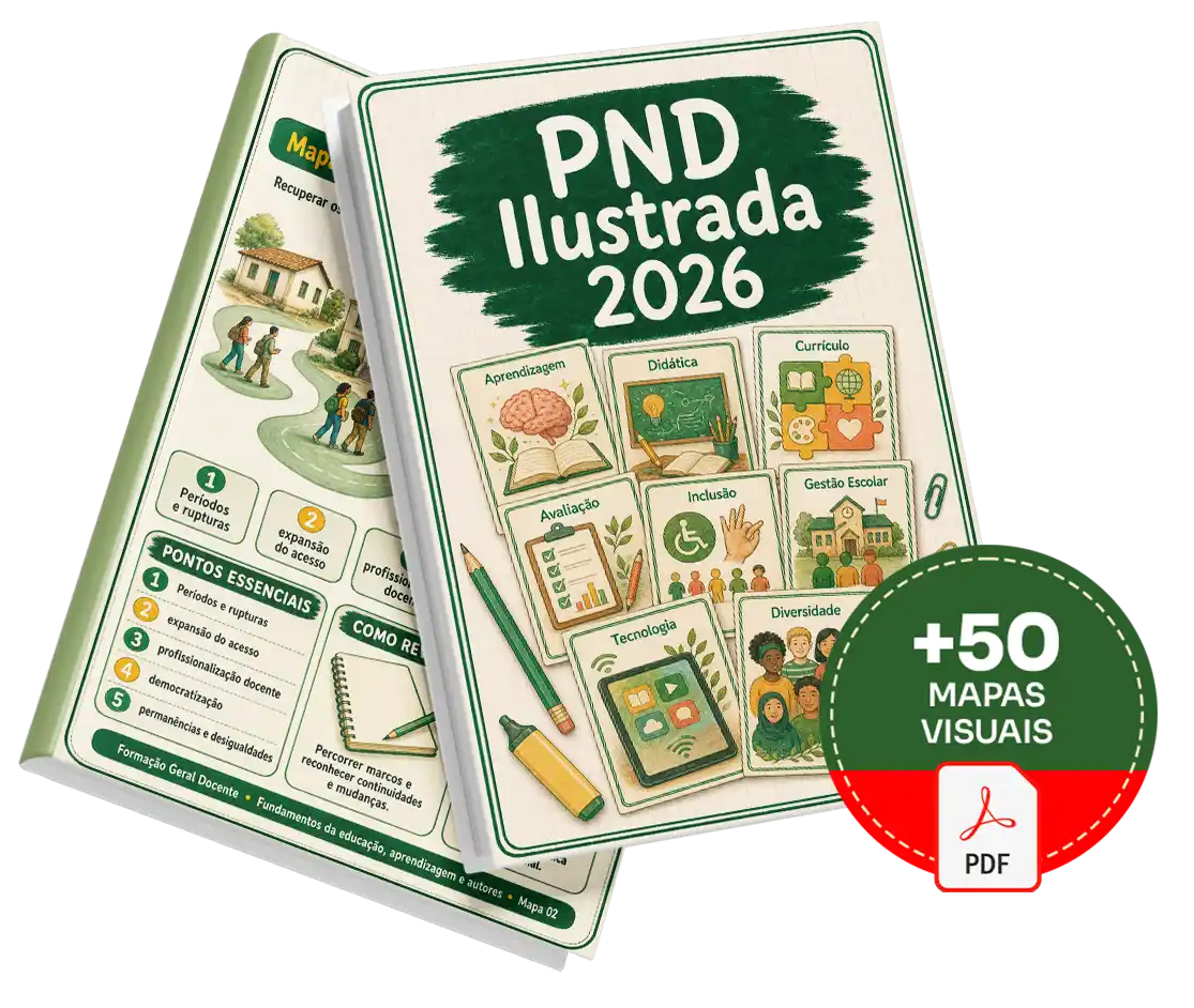 Mockup do Plano Básico do PND Ilustrada 2026